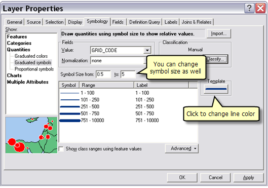 After resetting classification After resetting classification