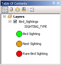 Setting up the symbology of the Bird_Sightings layer Setting up the symbology of the Bird_Sightings layer